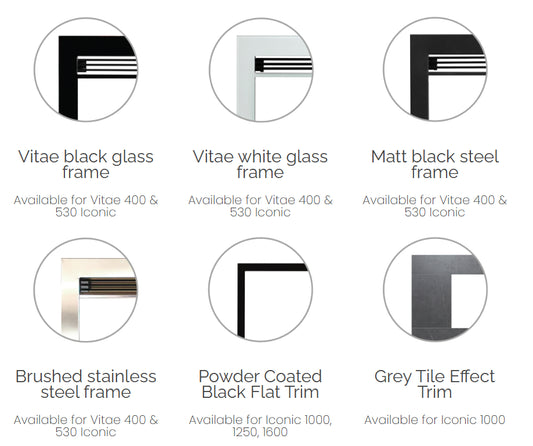 Powder coated black flat trim for Iconic 1250