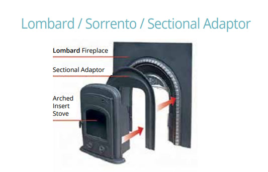 Lombard Sectional Adapter - Accessory