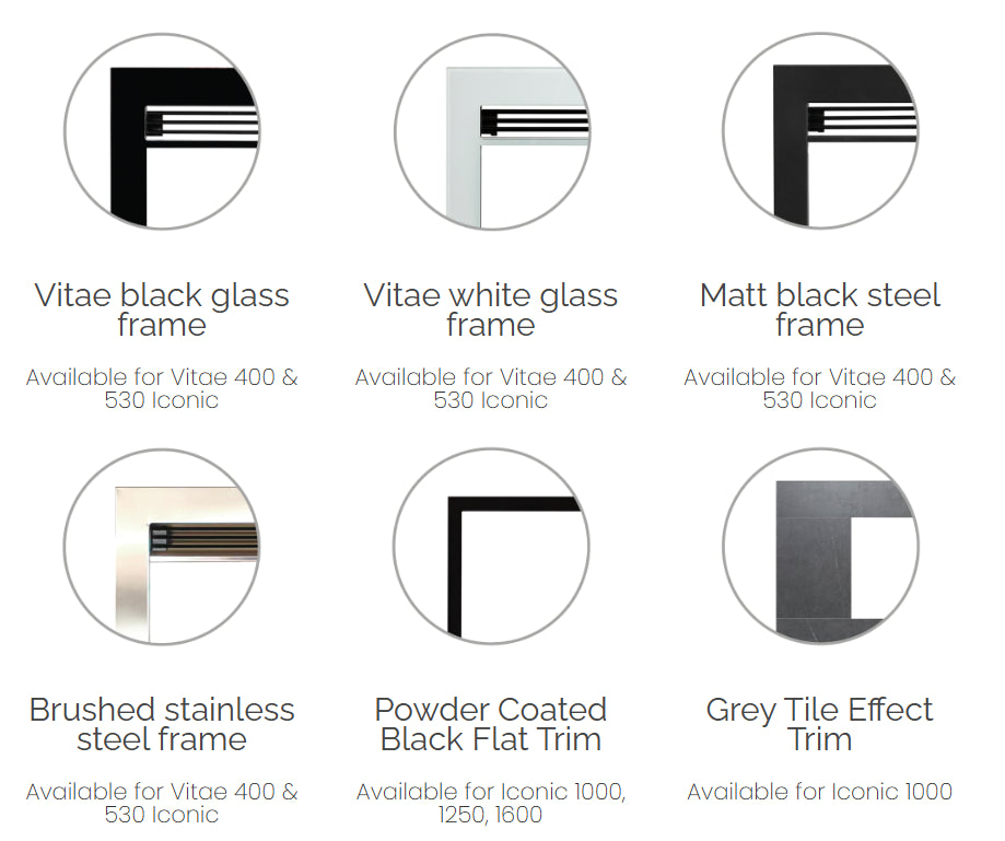 Powder coated black flat trim for Iconic 1000