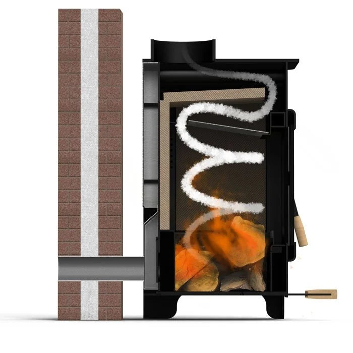 Burley  Stapleford 5kw wood burning stove